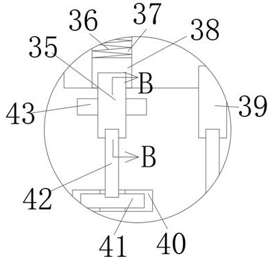 Textile drying control detection device