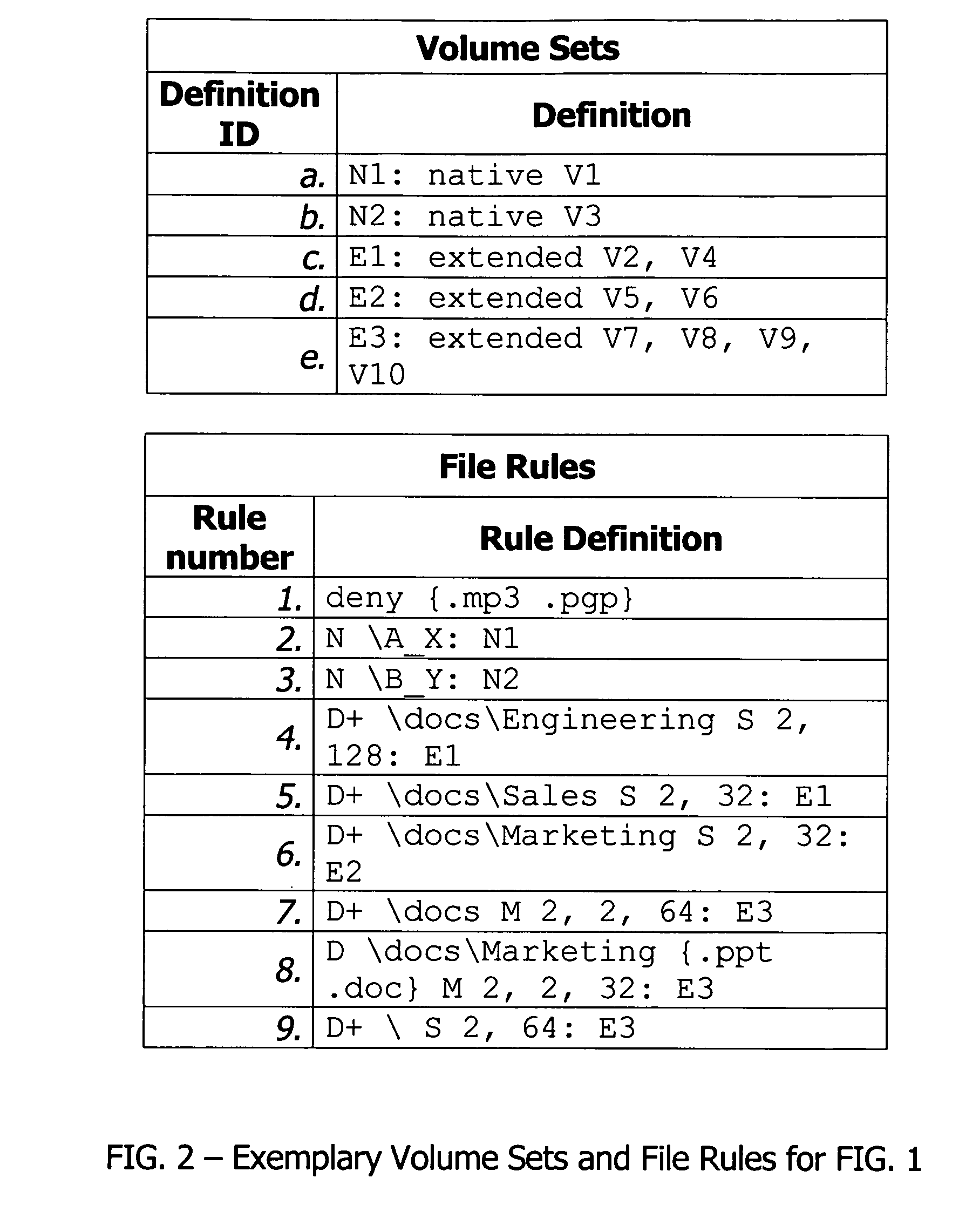 File aggregation in a switched file system