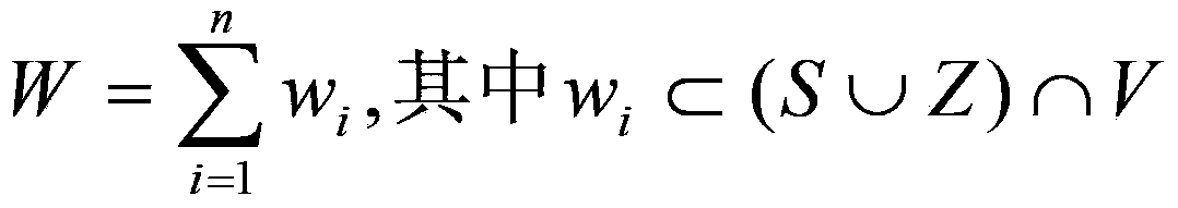 Digital TCM (Traditional Chinese Medicine) computer-aided diagnosis and treatment method