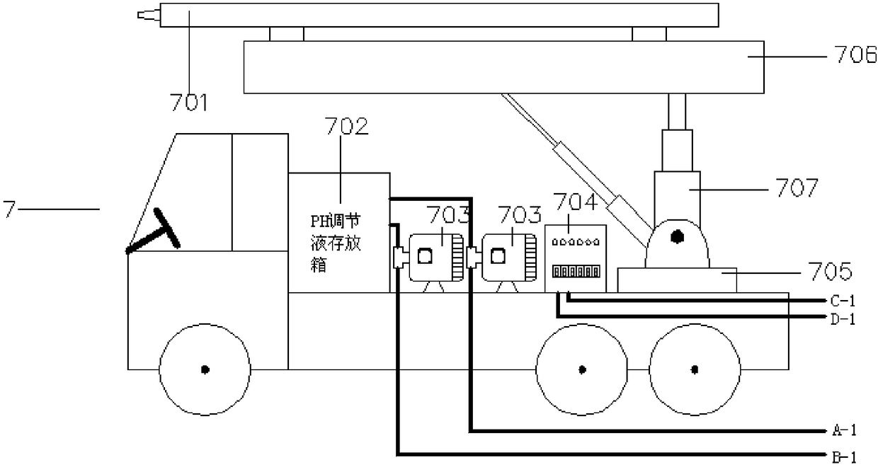 Method and equipment for in-situ electric repair of portable contaminated soil