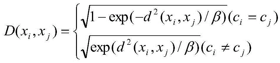 A transfer learning method from long text to short text