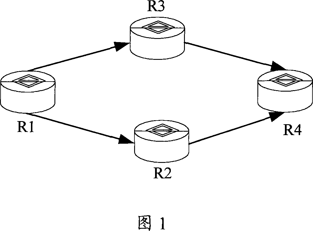 A route convergence method and routing device