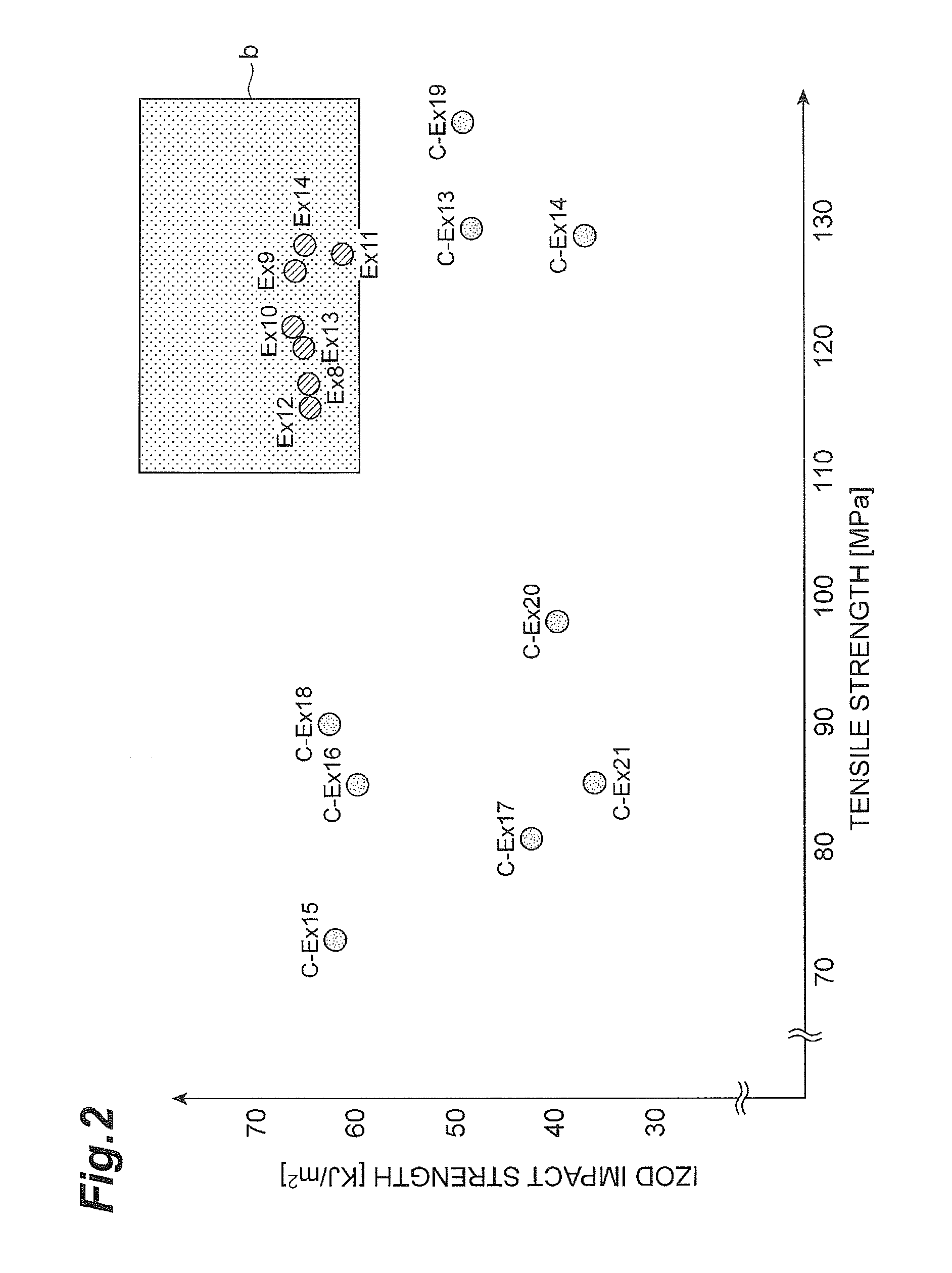 Liquid crystal polyester amide, liquid crystal polyester amide resin composition, and molded article