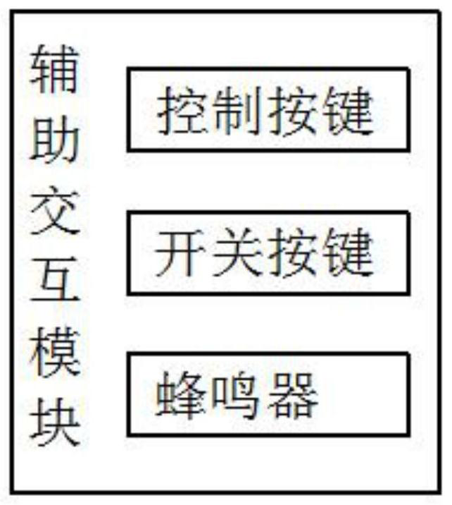 Water treatment and air source heat pump detection display system