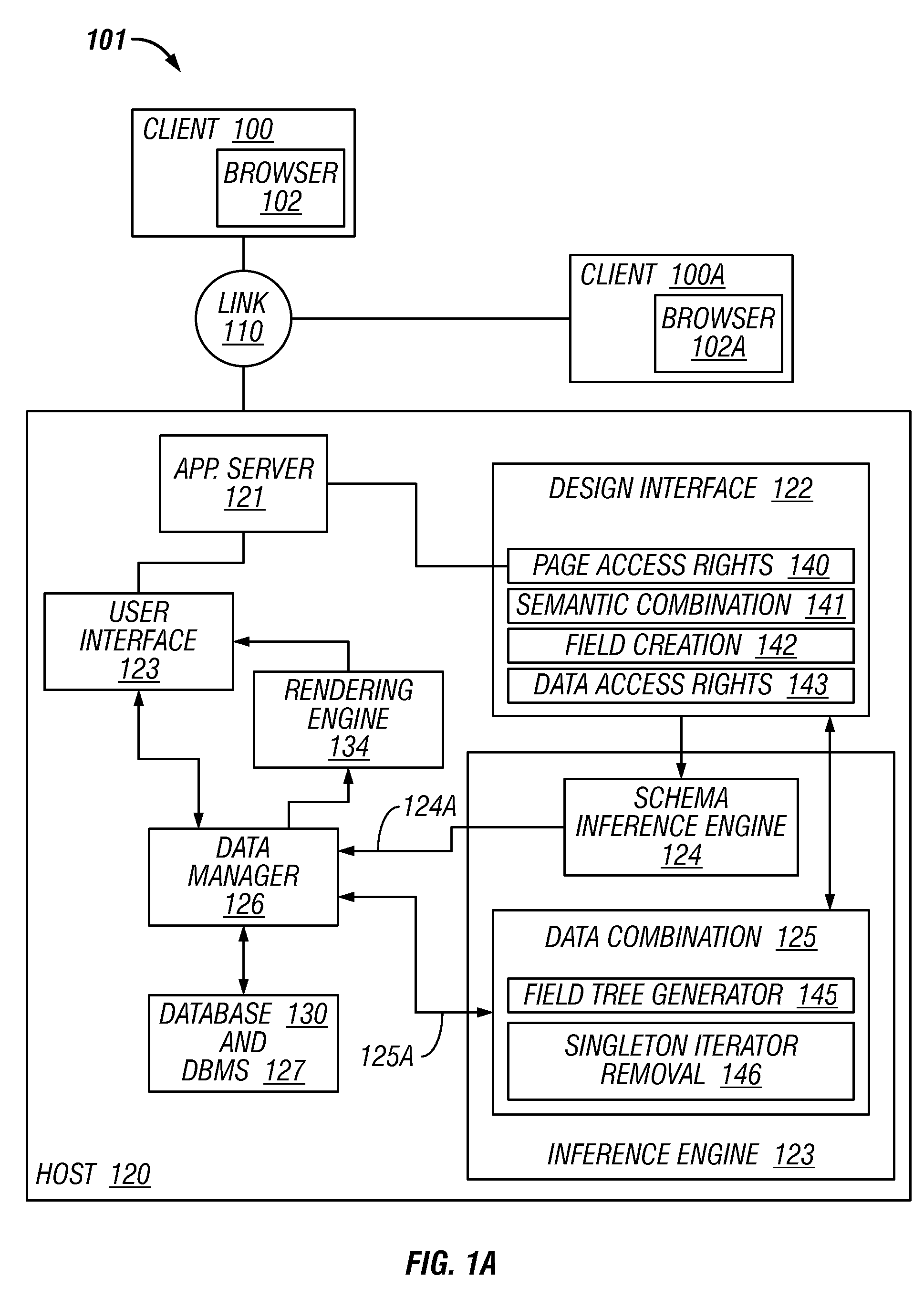 Web-page-based system for designing database driven web applications