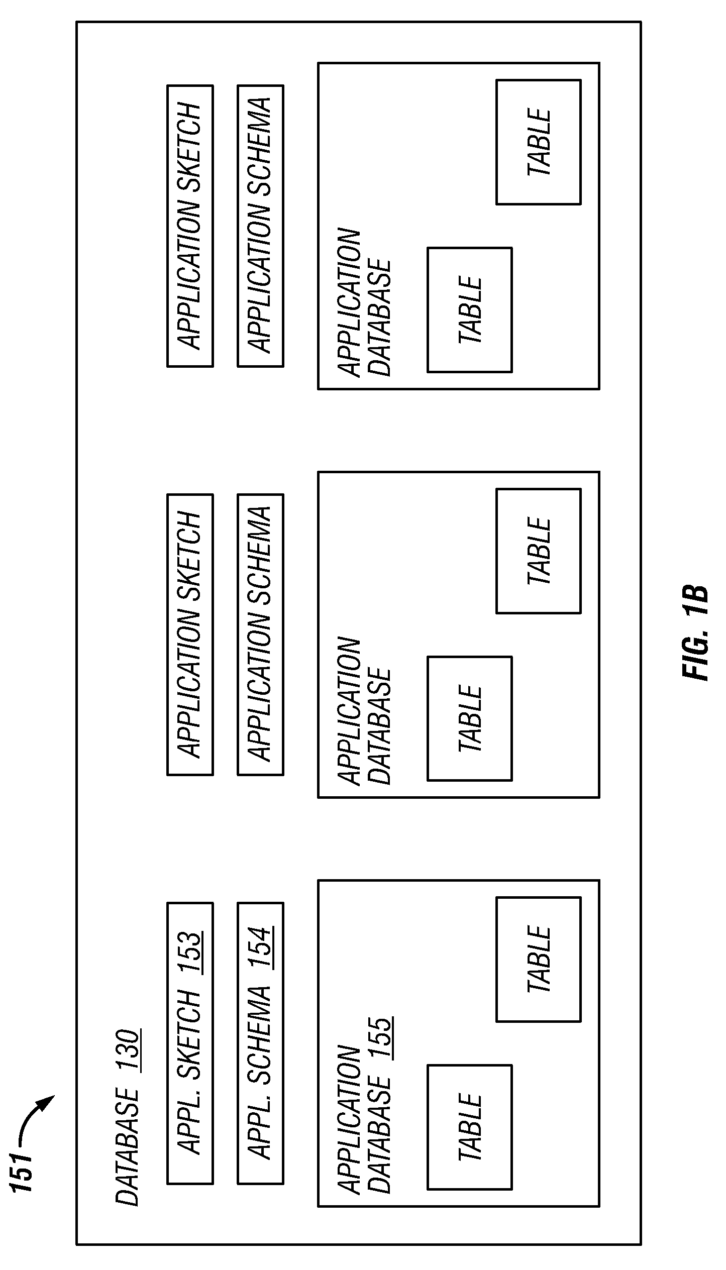 Web-page-based system for designing database driven web applications