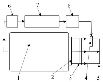 A system and method for intelligently compensating interference detection with large local surface shape errors