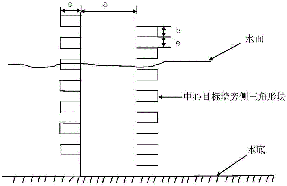 Method for ship-borne integrated measurement system precision calibration in water pool