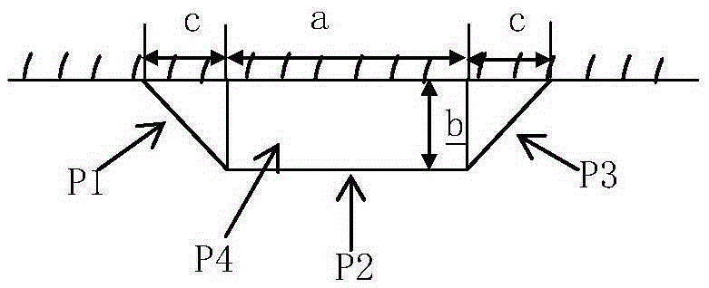 Method for ship-borne integrated measurement system precision calibration in water pool