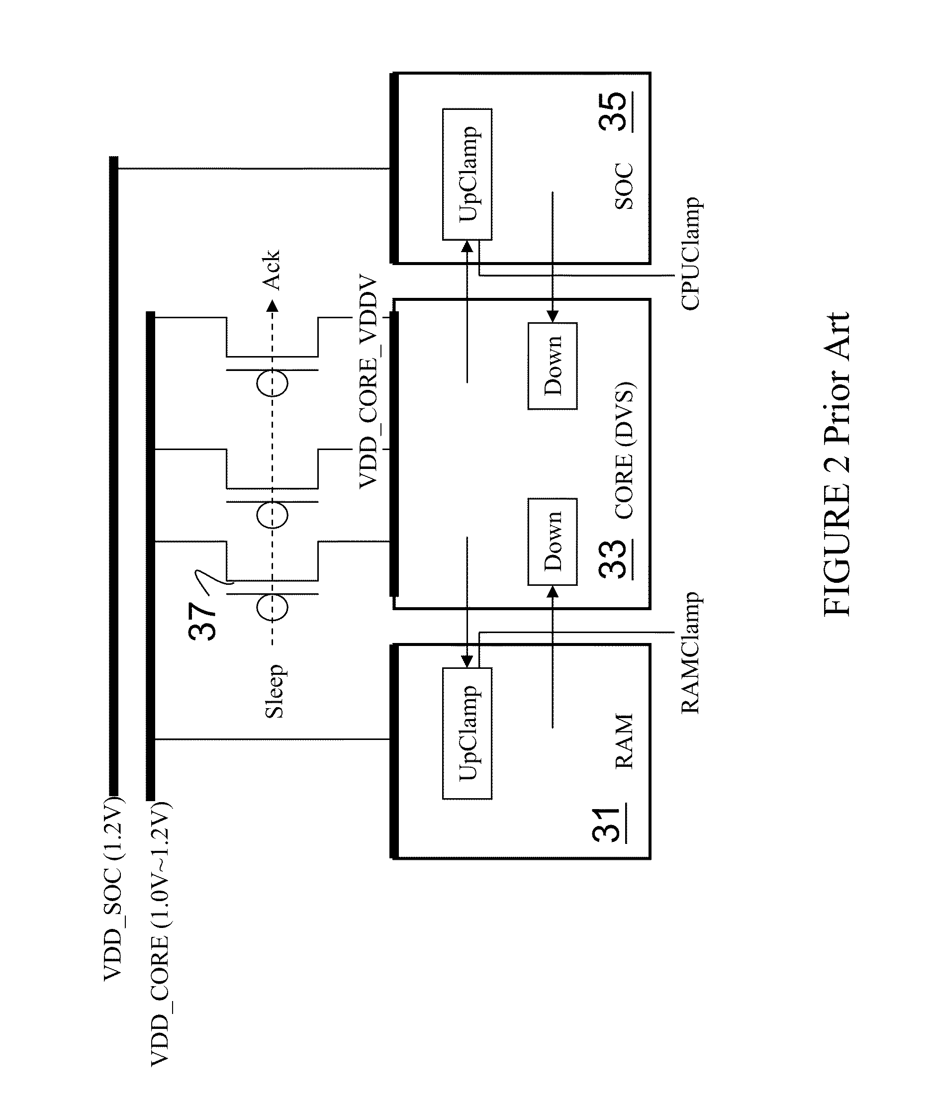 Apparatus and Methods for Programmable Power-Up Sequence