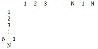 Wire harness automatic detection method based on relation matrix