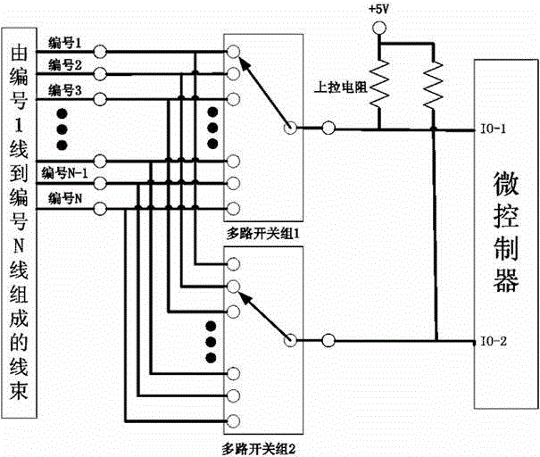 Wire harness automatic detection method based on relation matrix