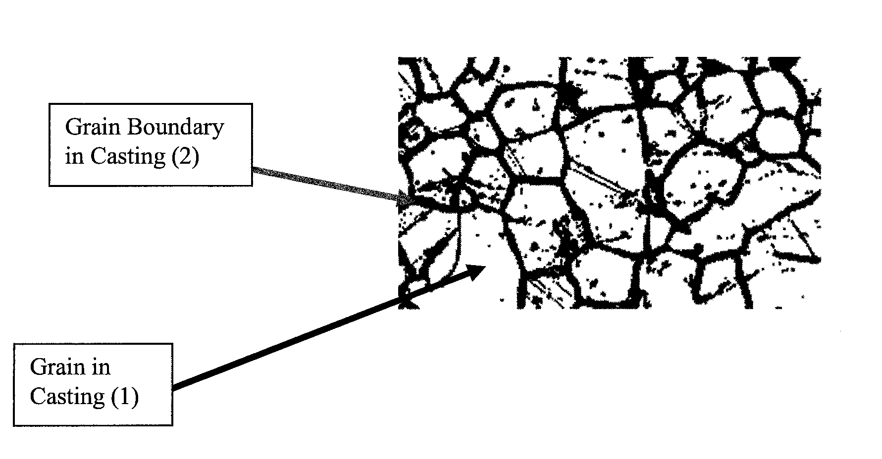 Manufacture of Controlled Rate Dissolving Materials