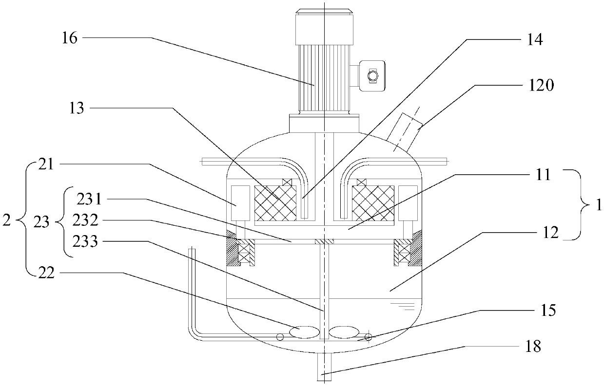 Supergravity device for fully utilizing energy, oxidation method and system