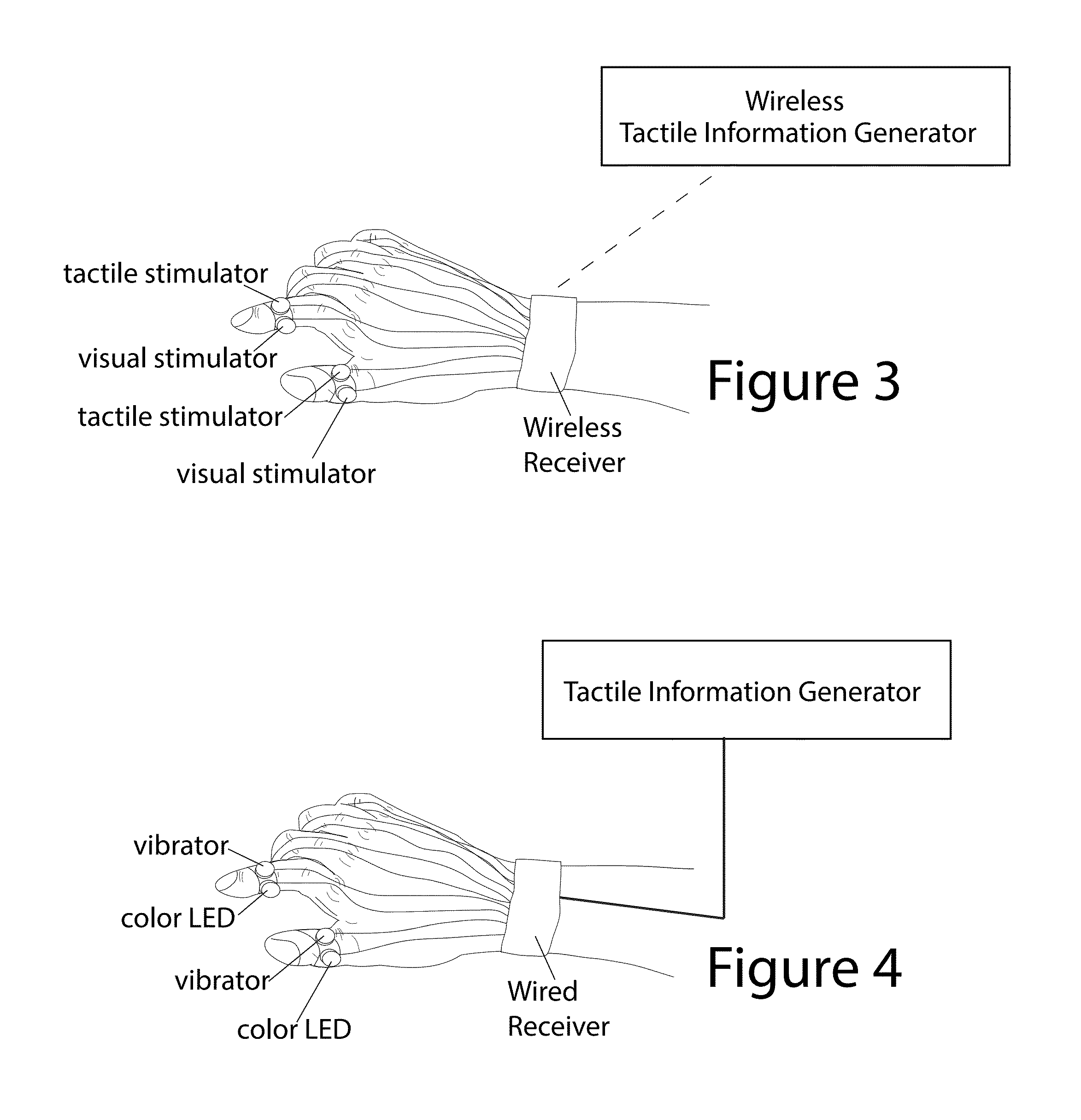 Accelerated Learning, Entertainment and Cognitive Therapy Using Augmented Reality Comprising Combined Haptic, Auditory, and Visual Stimulation