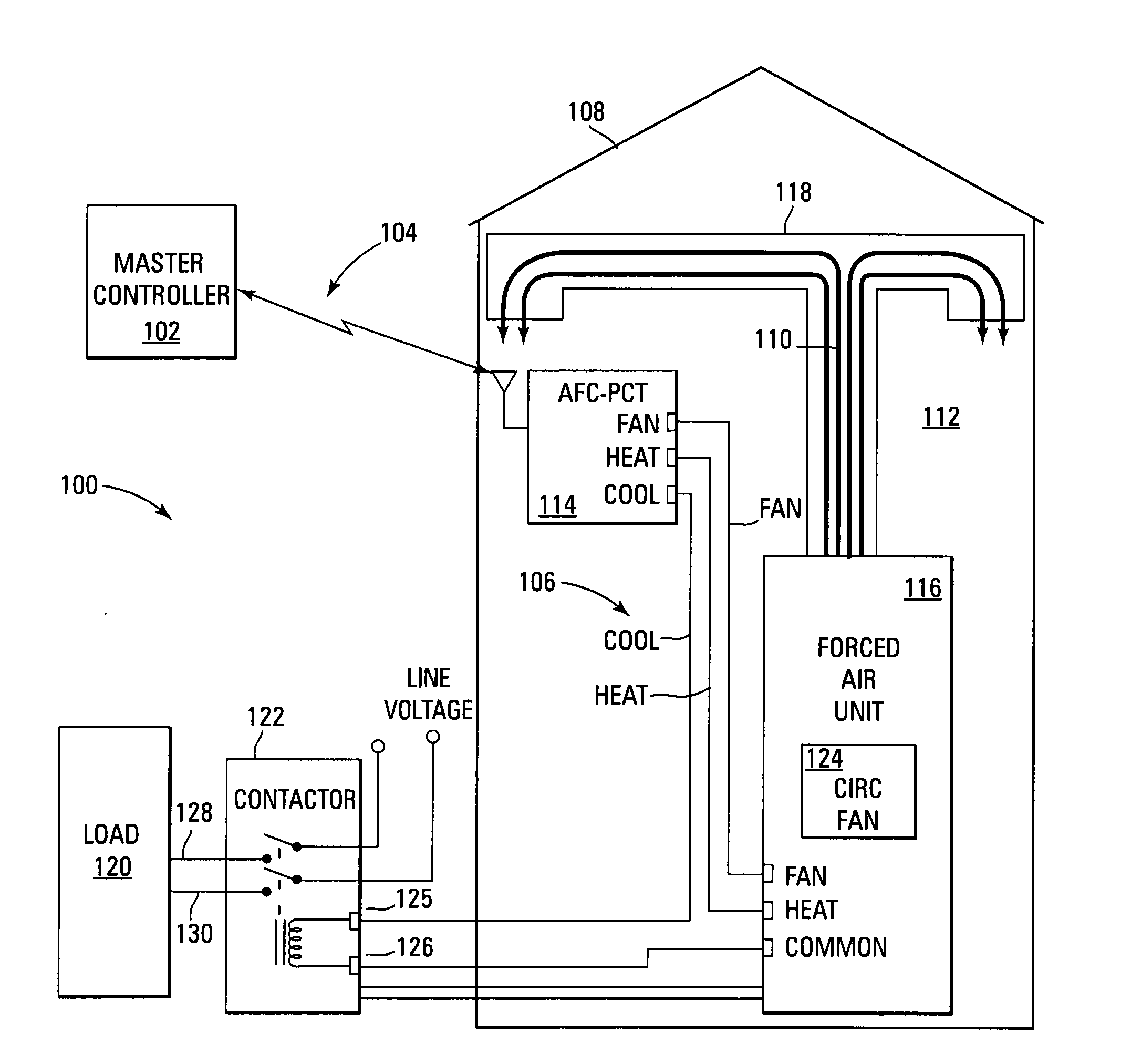 Utility-driven energy-load management with adaptive fan control during load-control events