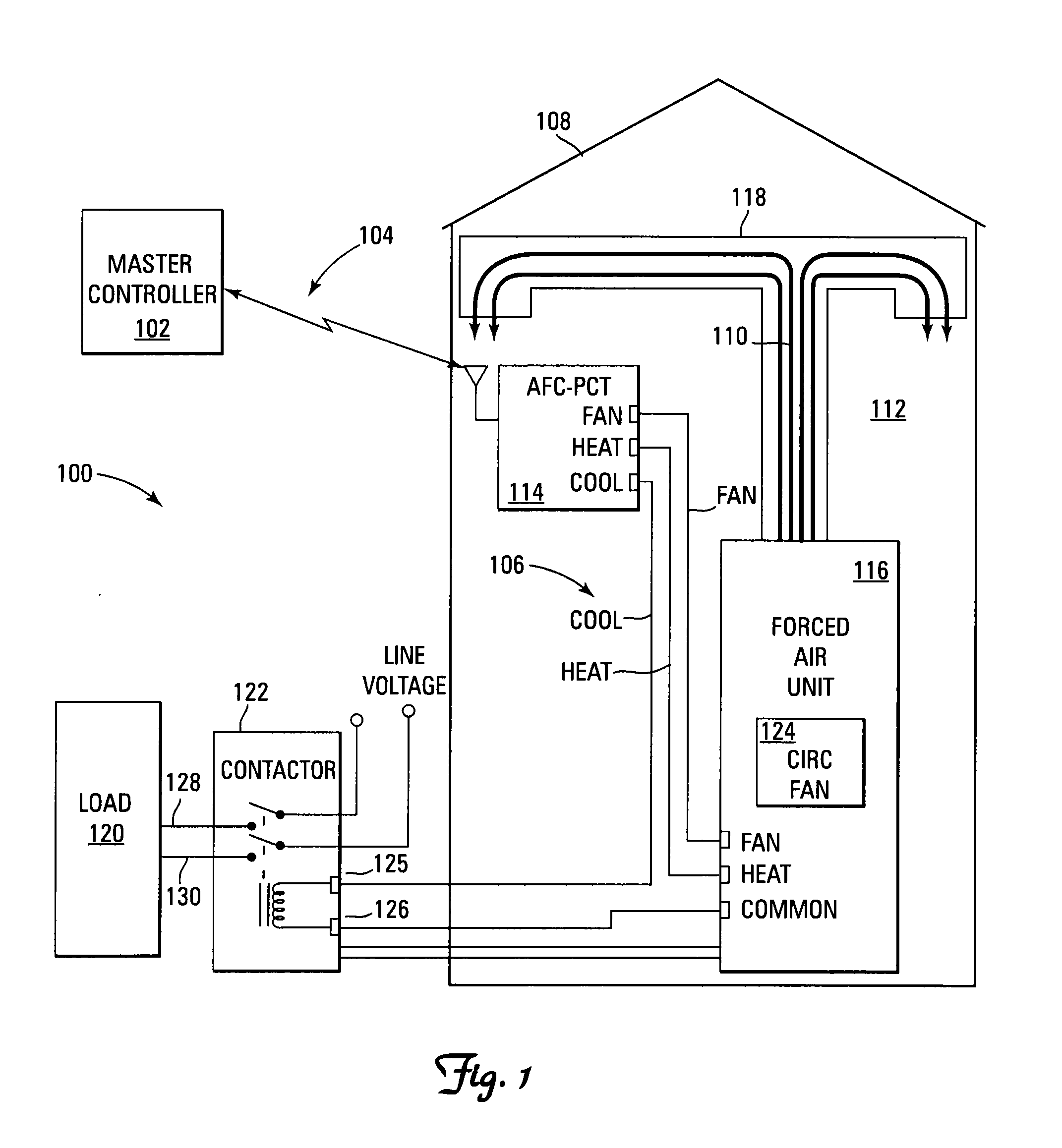 Utility-driven energy-load management with adaptive fan control during load-control events