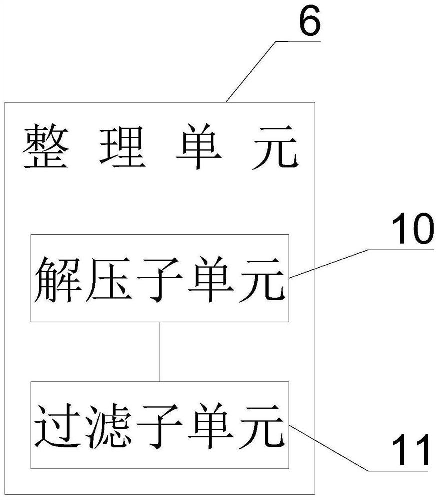 House resource information acquisition and release system and house resource information acquisition and sharing method