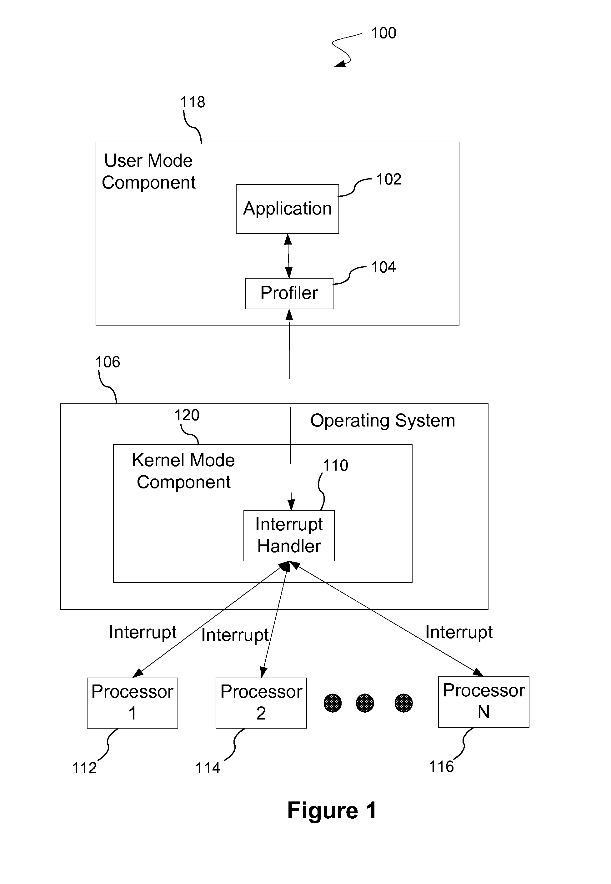 Scalable call stack sampling