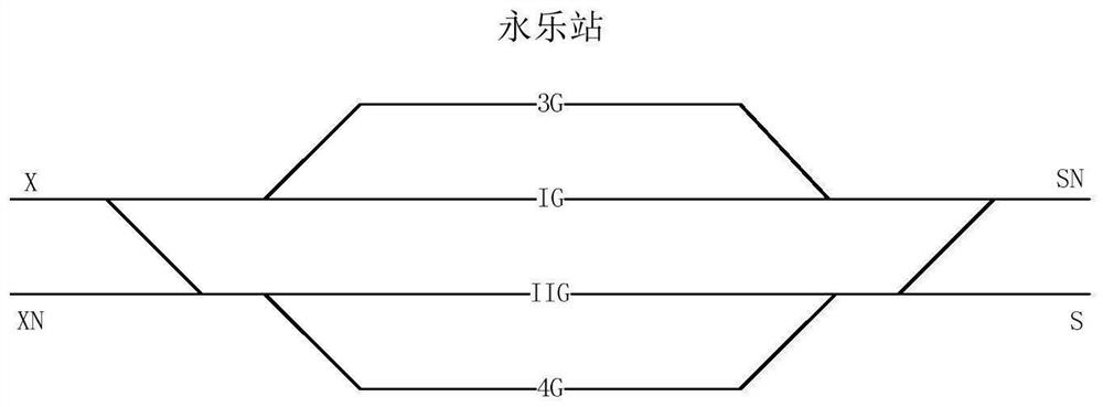 A Method of Checking the Connectivity of Access and Output Ports and Channels in Phase Plan