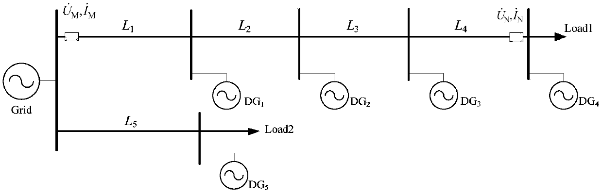 A Fault Location Method for Distributed Power Distribution Network Containing Multiple T-Connection Inverters