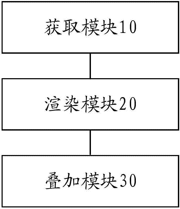 Illumination adaption method and device, storage medium, processor, and terminal