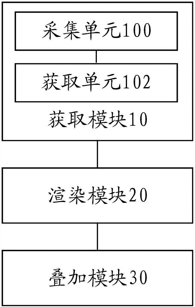 Illumination adaption method and device, storage medium, processor, and terminal