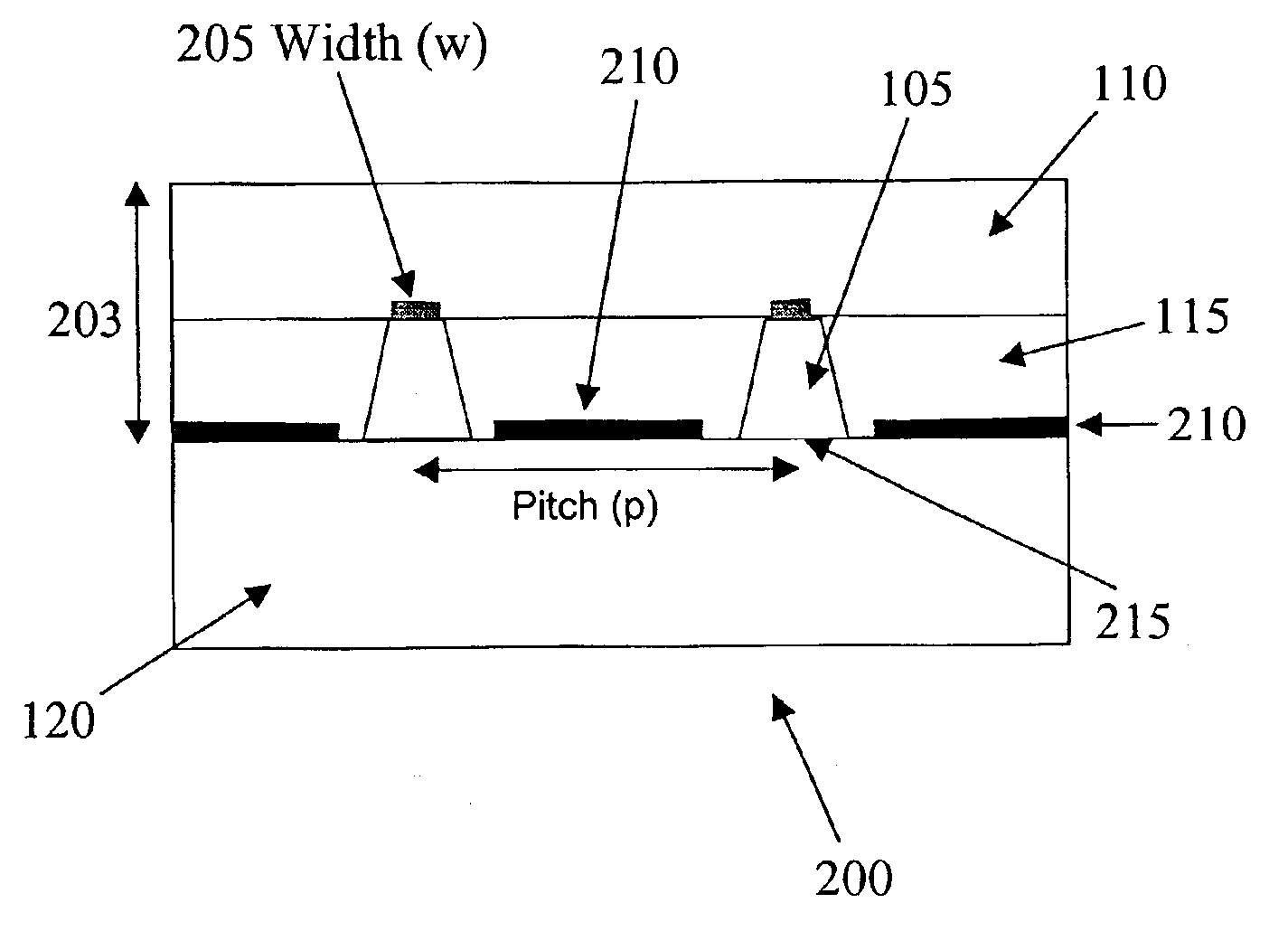 Crosstalk reduction in a crosspoint thyristor switching array using a shielded dielectric stack