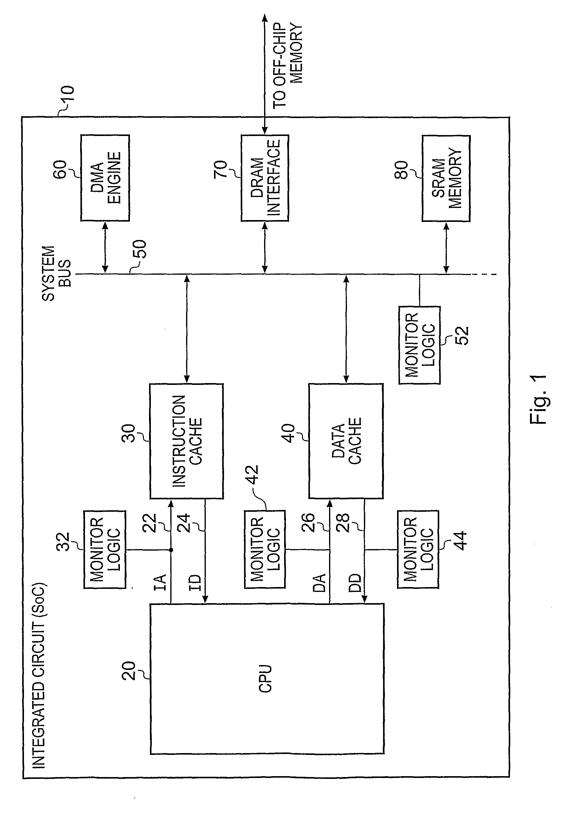 Monitoring Values of Signals within an Integrated Circuit