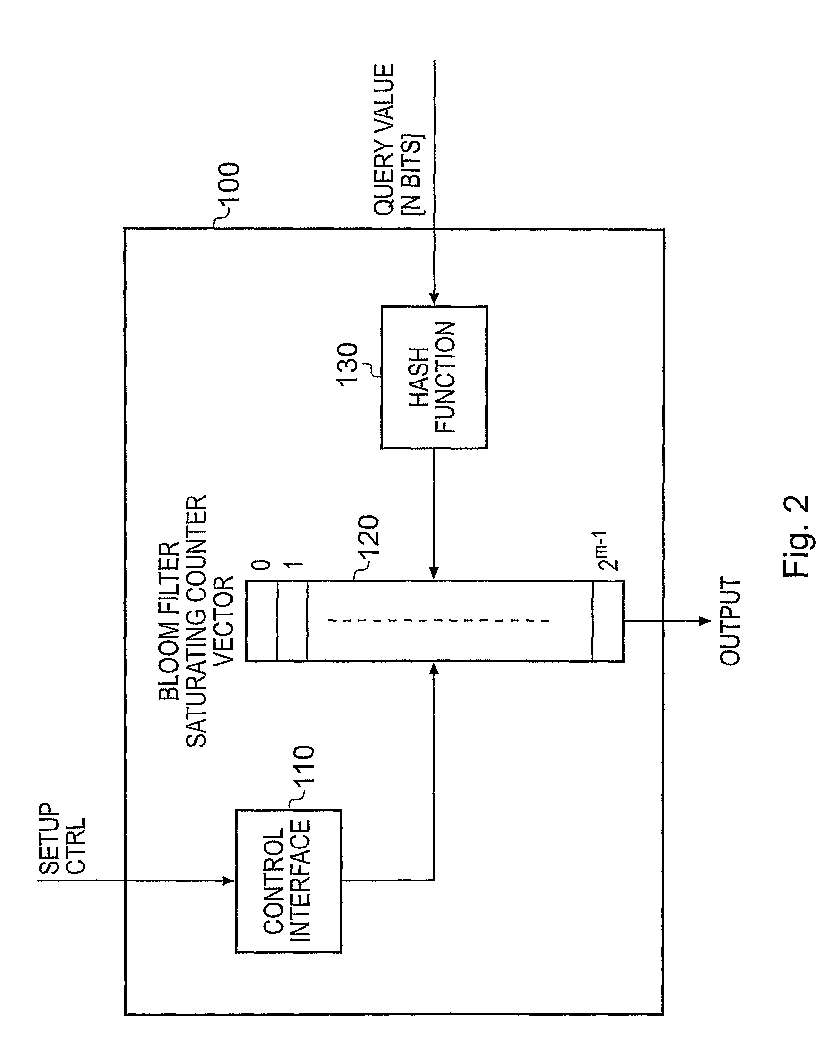 Monitoring Values of Signals within an Integrated Circuit