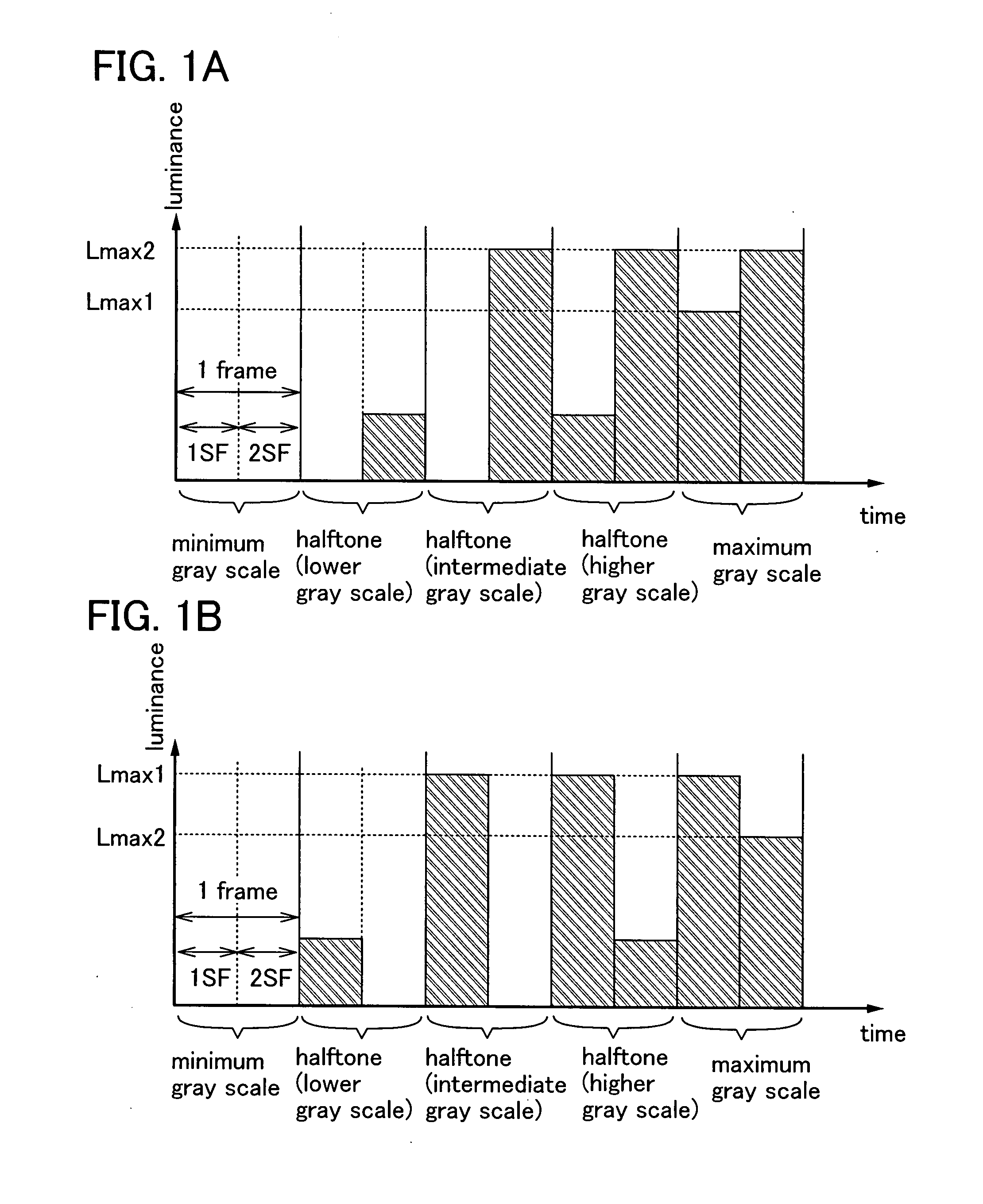 Display device and driving method thereof