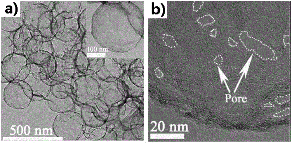 Preparation method for single-walled carbon nanotube (SWCNT) hollow ball oxygen reduction catalyst, and application of SWCNT hollow ball oxygen reduction catalyst