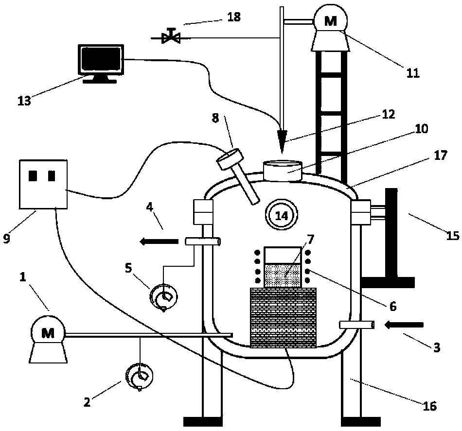 Device for simulating oxide film generation on thin-strip continuous casting crystallization roll and method thereof