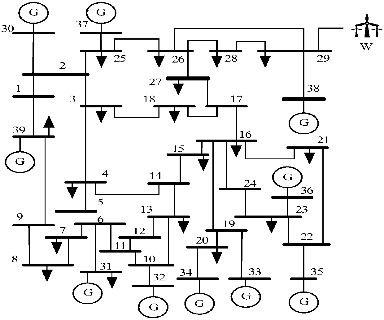 Day-ahead optimization scheduling method considering space-time correlation constraint of wind farm