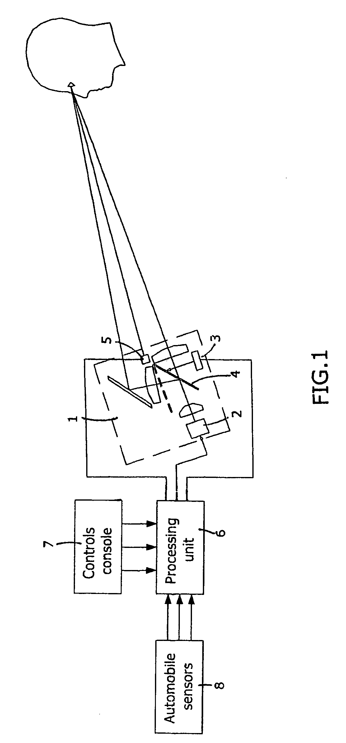 Multifunctional collimator indicator