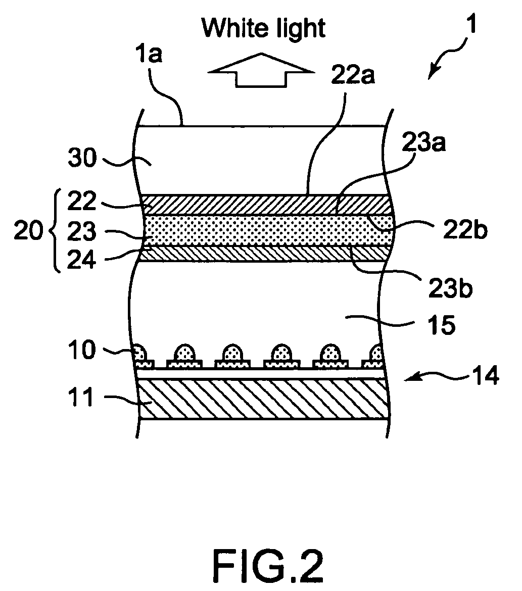 Illumination apparatus, color conversion device, and display apparatus