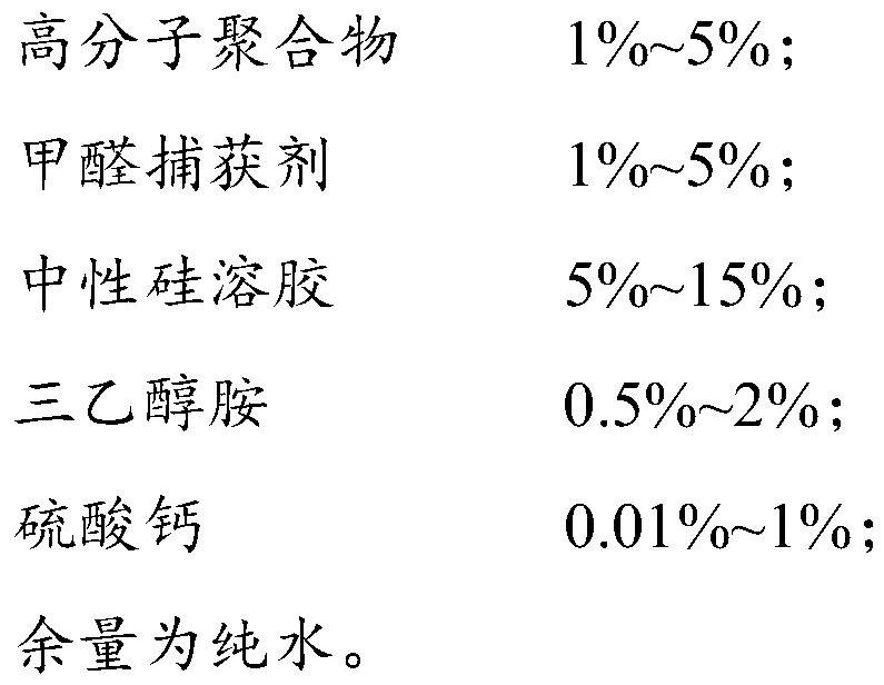 A kind of formaldehyde scavenger and preparation method thereof