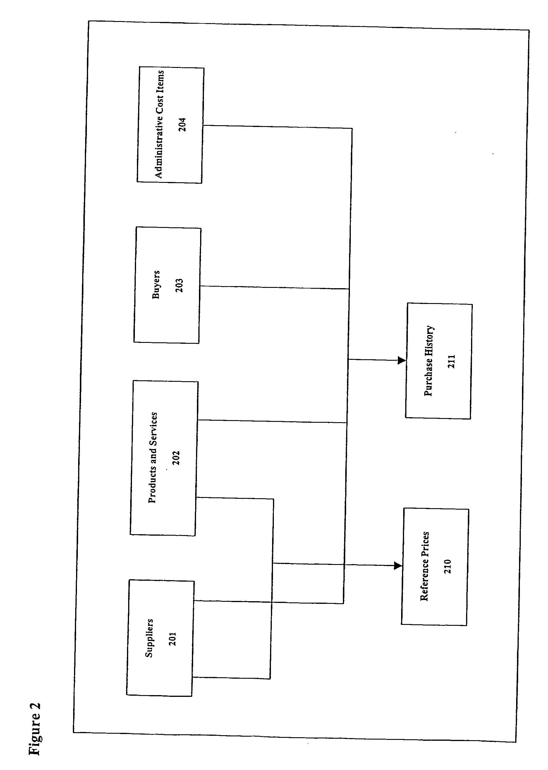 Order placement and acceptance management system