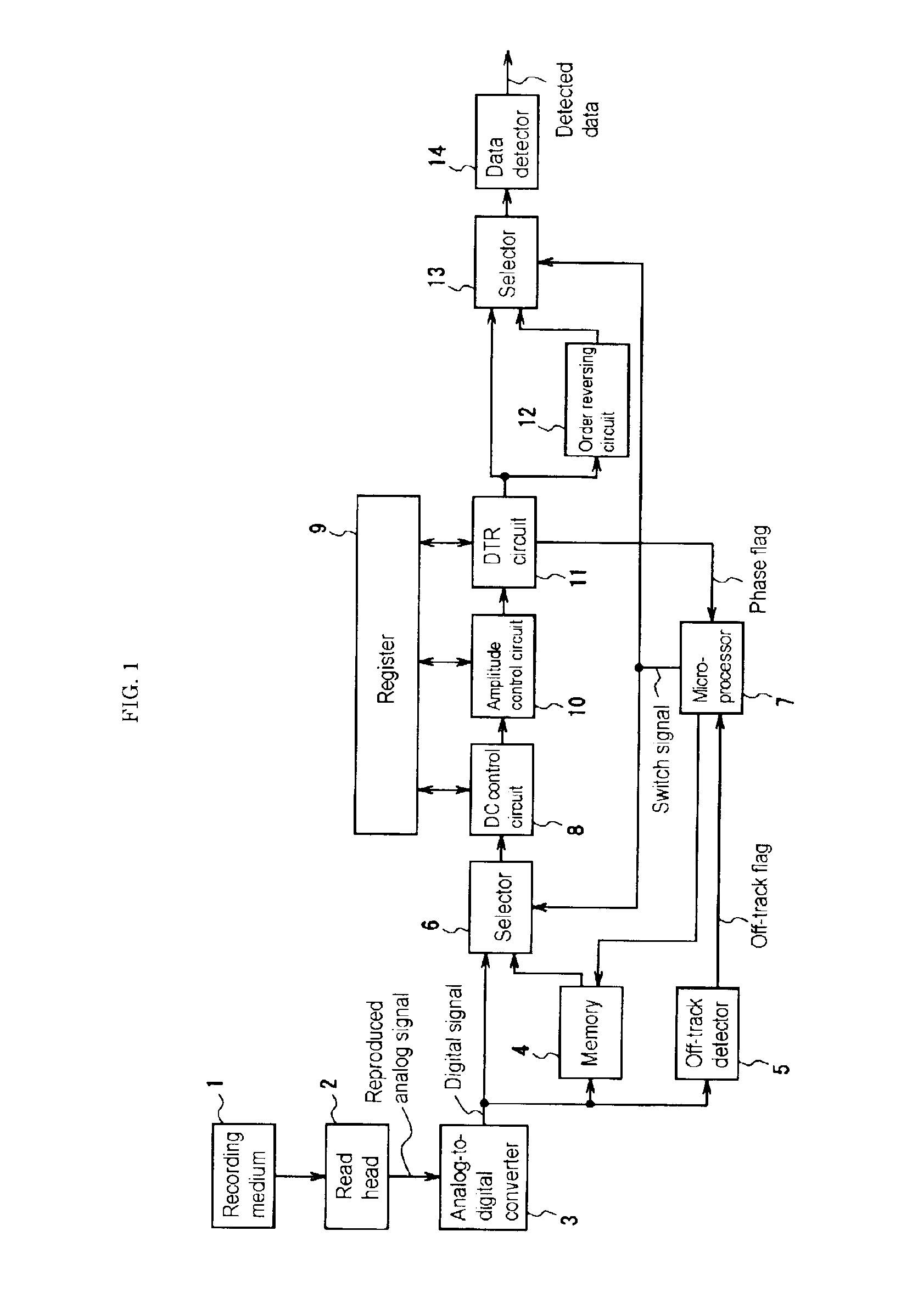 Digital data reproducing apparatus