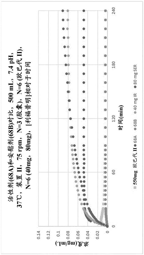 Rifaximin liquid preparation