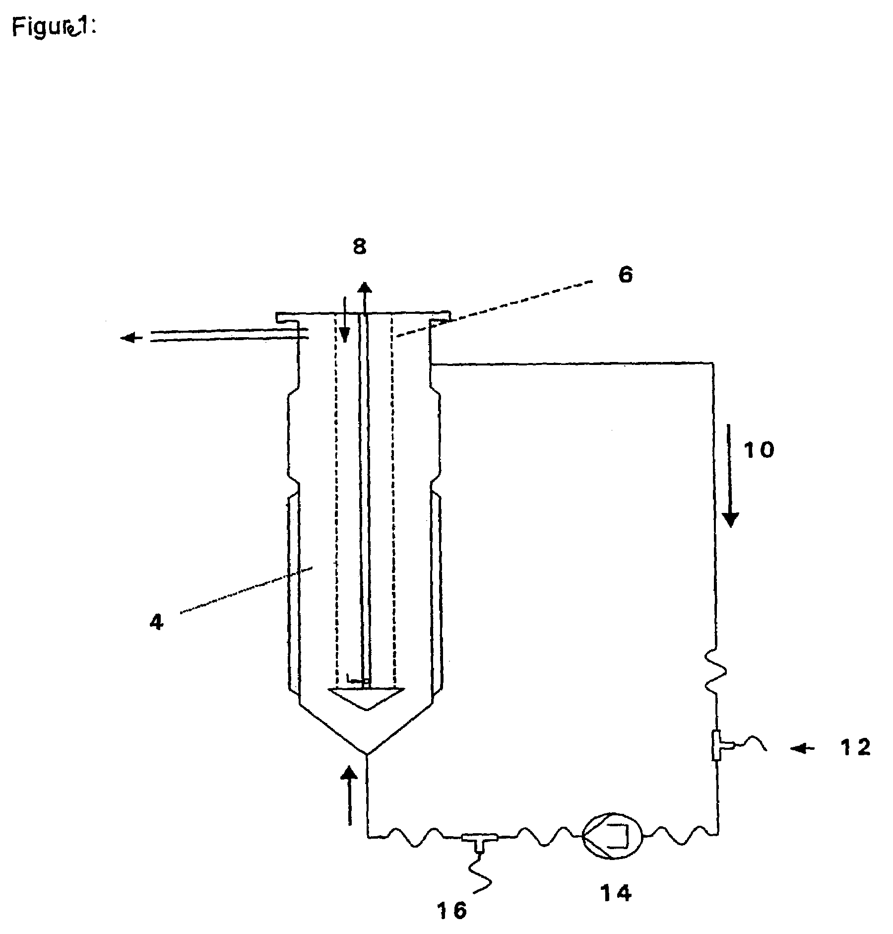 Proteins with a high immunoreactivity and a method for the production thereof