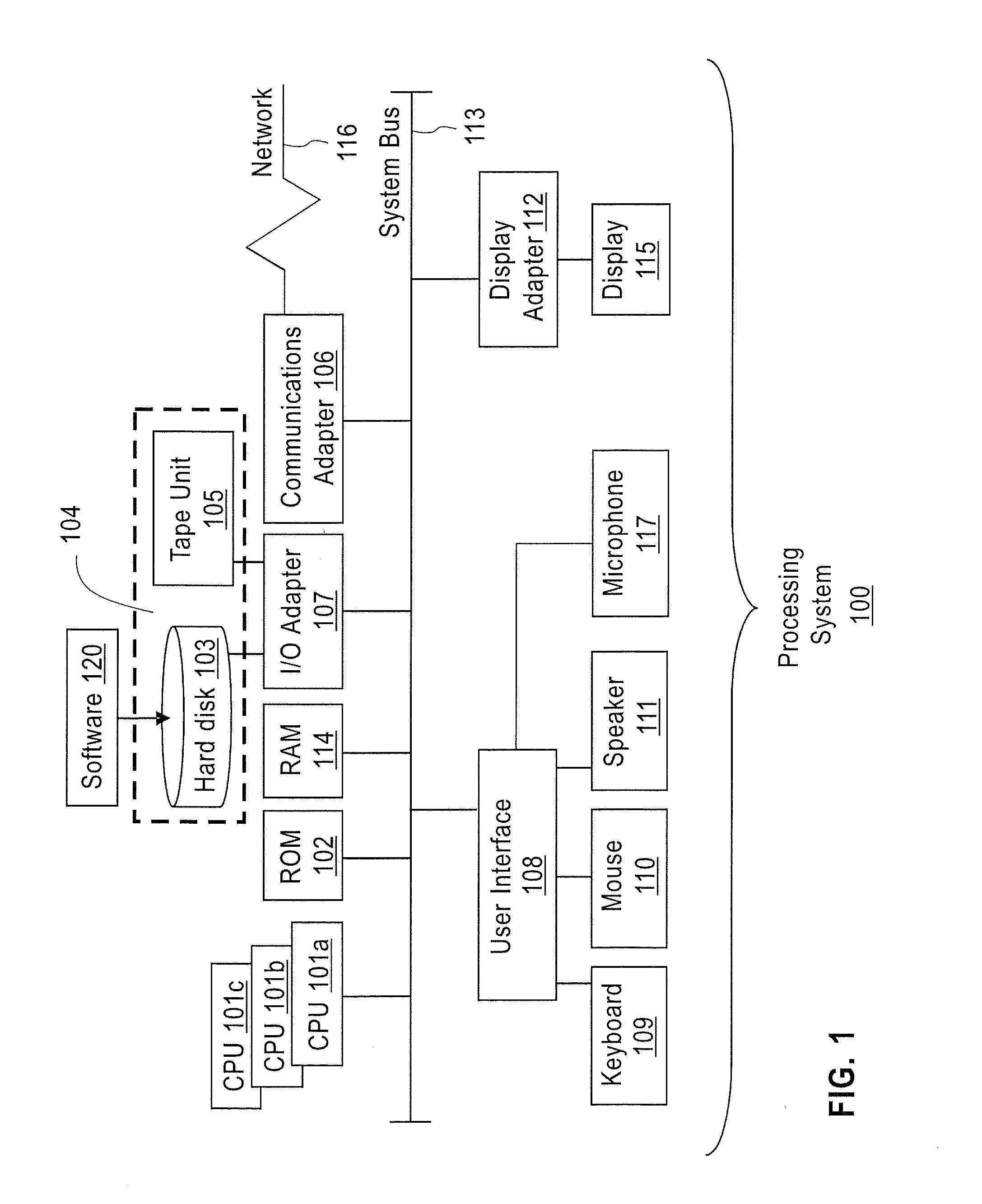 Method and apparatus for hybrid tagging and browsing annotation for multimedia content