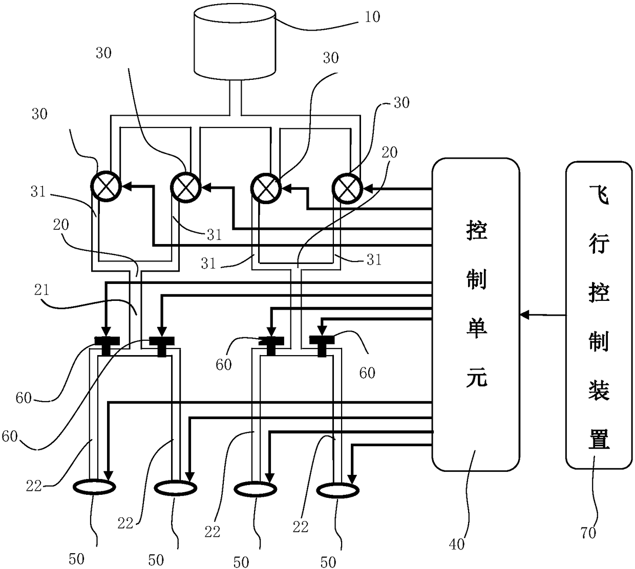 Spray control method and device, moving device and spray control method of moving device