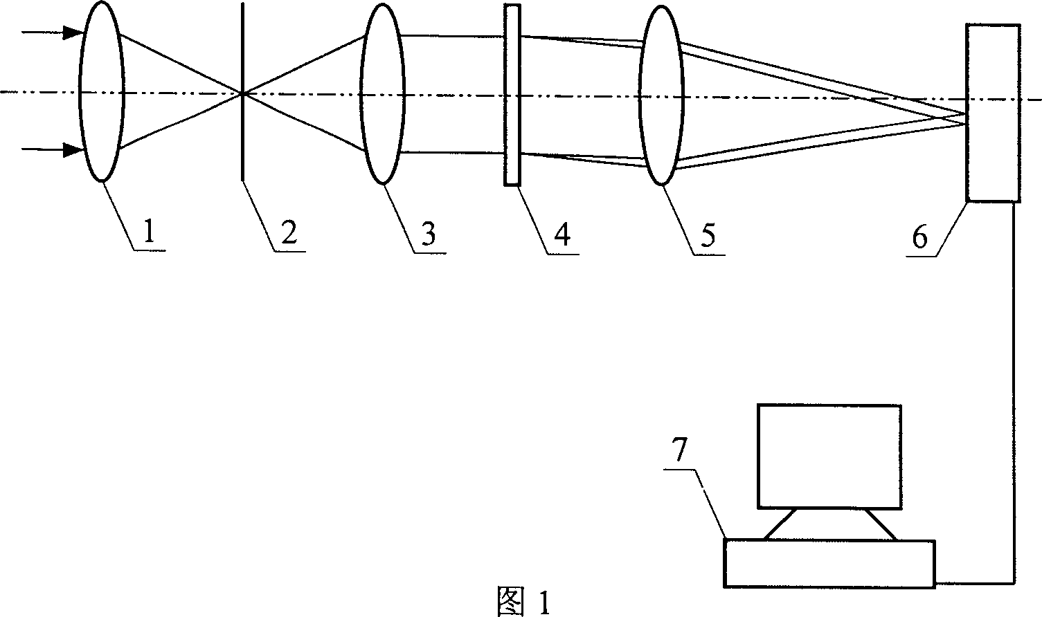 Raster and prism combined ultraspectrum method for measuring image