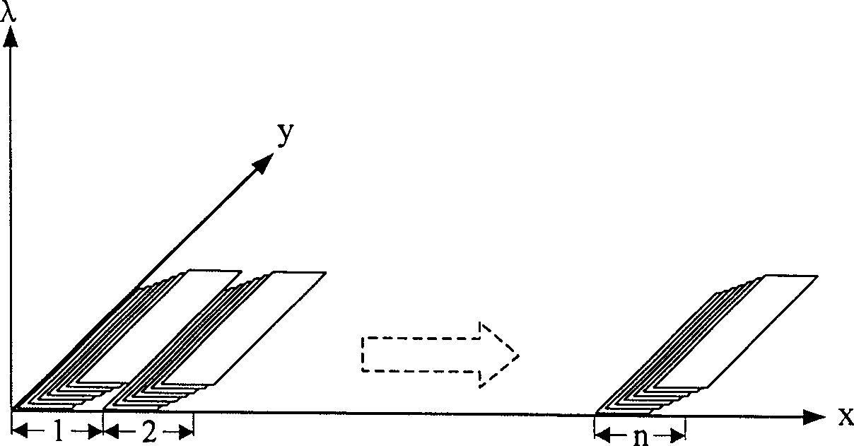 Raster and prism combined ultraspectrum method for measuring image