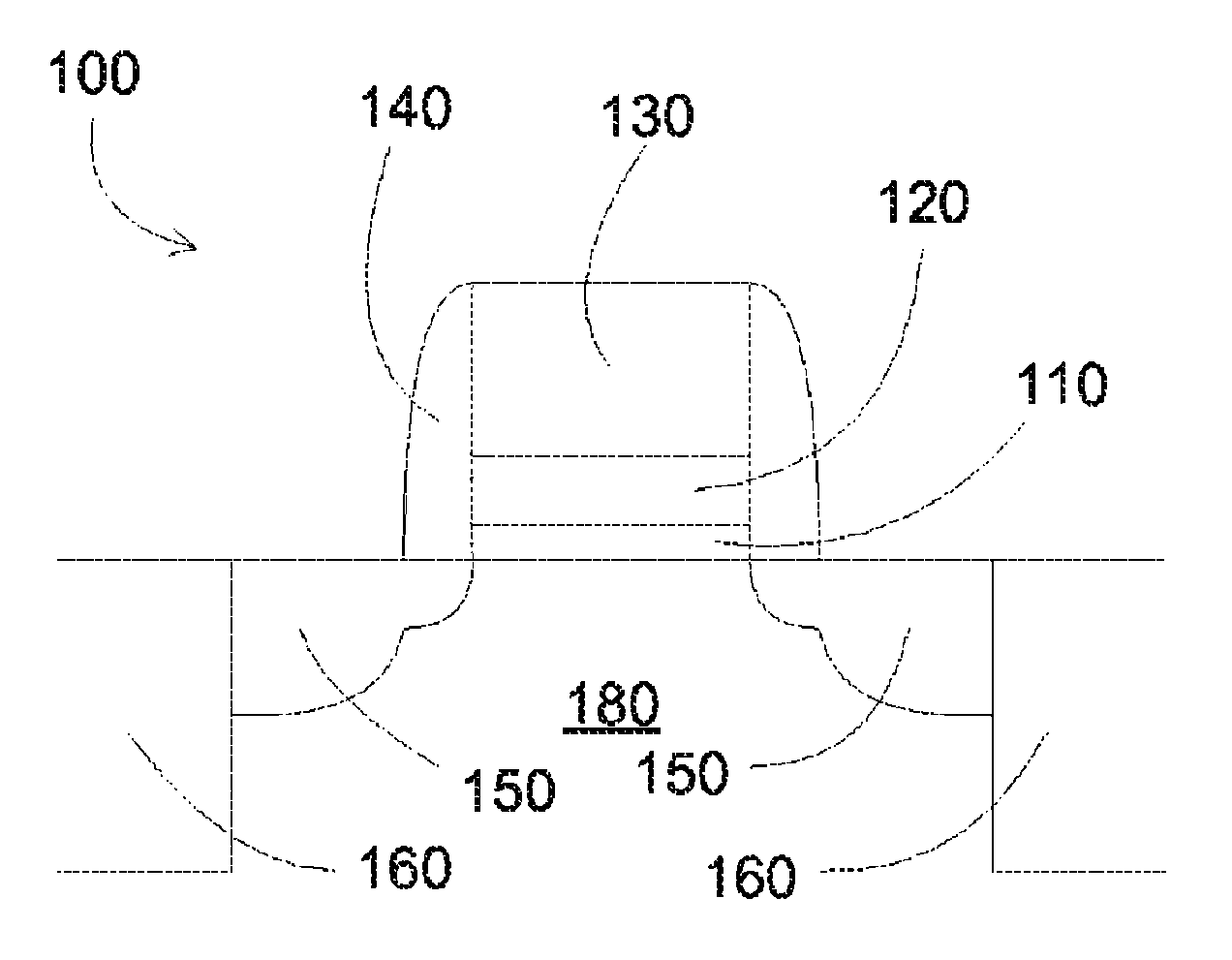 Methods of atomic layer deposition of hafnium oxide / erbium oxide bi-layer as advanced gate dielectrics