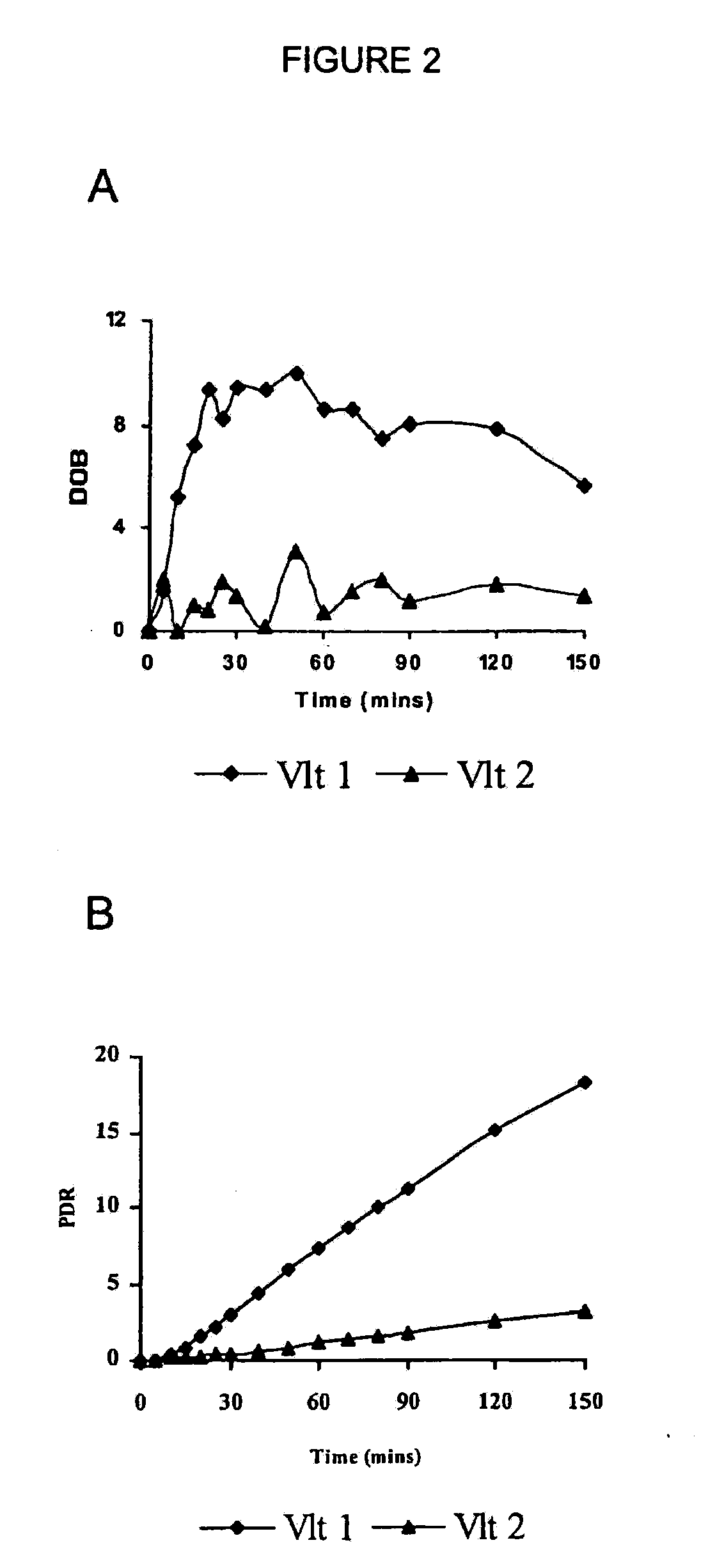 Method and Composition to Evaluate Cytochrome P450 2D6 Isoenzyme Activity Using a Breath Test