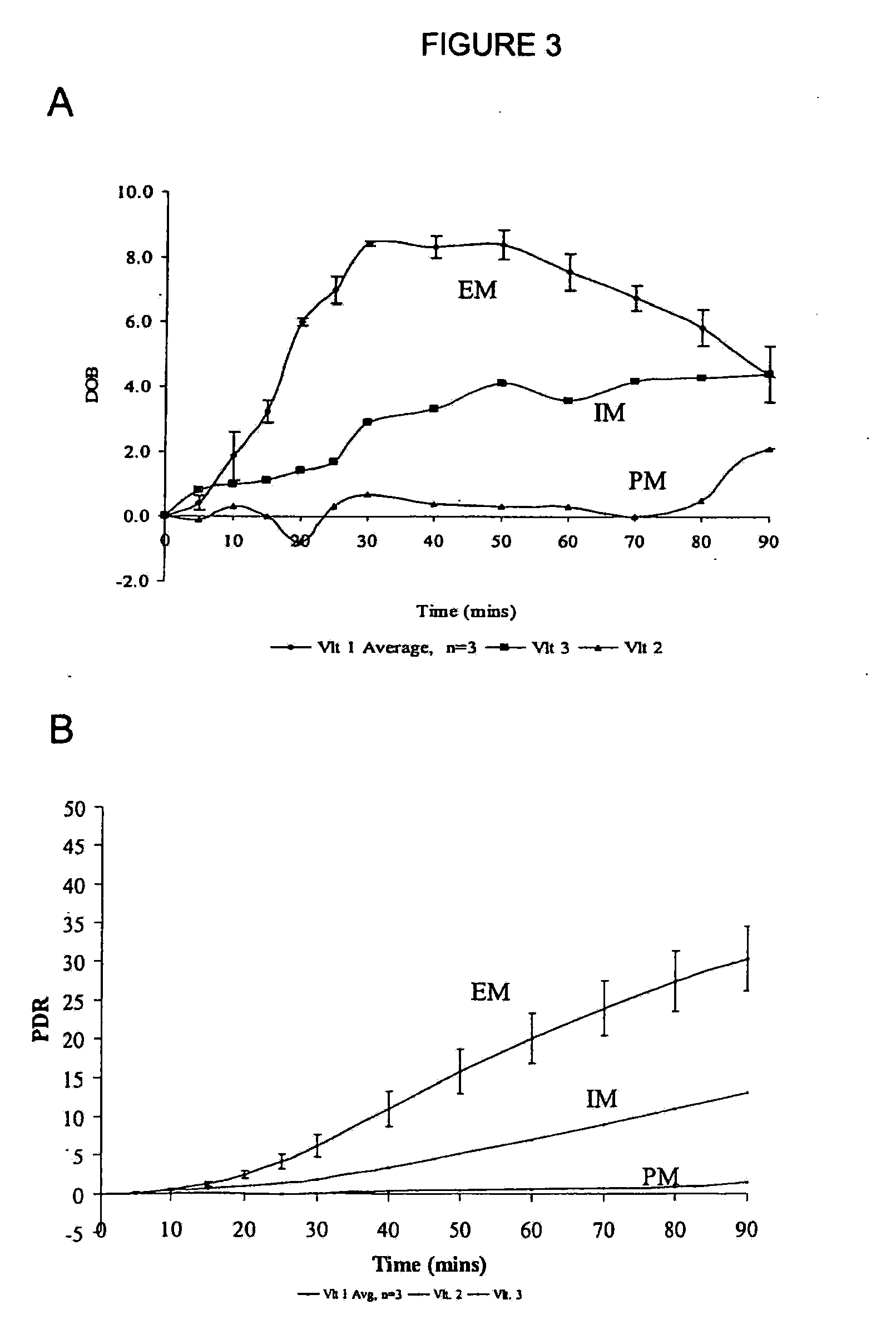 Method and Composition to Evaluate Cytochrome P450 2D6 Isoenzyme Activity Using a Breath Test