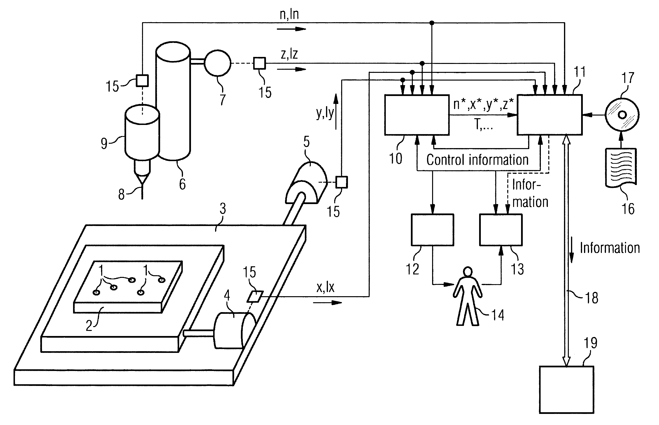 Operating method for an evaluation device for a production machine