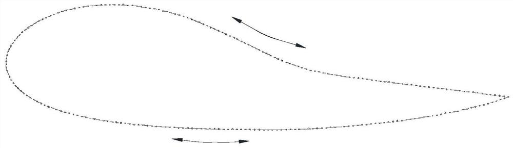 Multi-mode gait rehabilitation training method and device